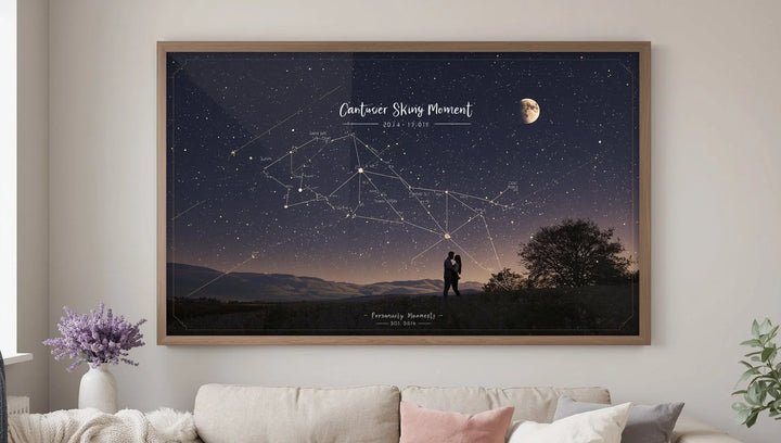 Custom Star Maps: Capturing Special Moments in UK Skies