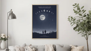 The Magic of Moon Phase Posters for Wedding Anniversaries