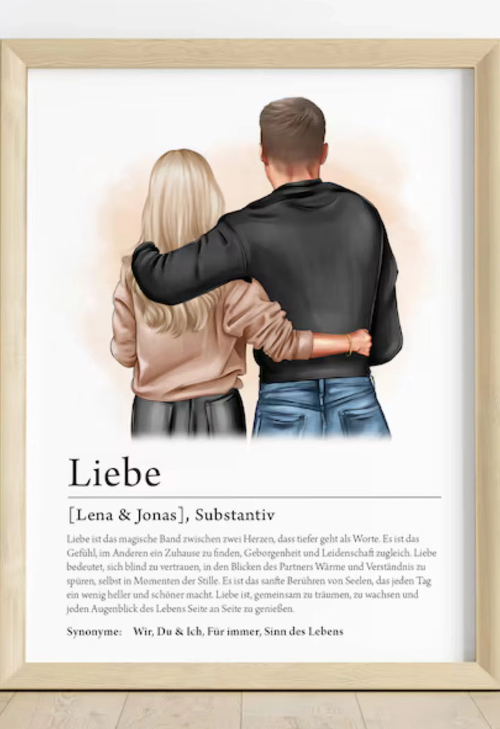 Personalised Anniversary Poster – Custom Couple & Family Print Gift