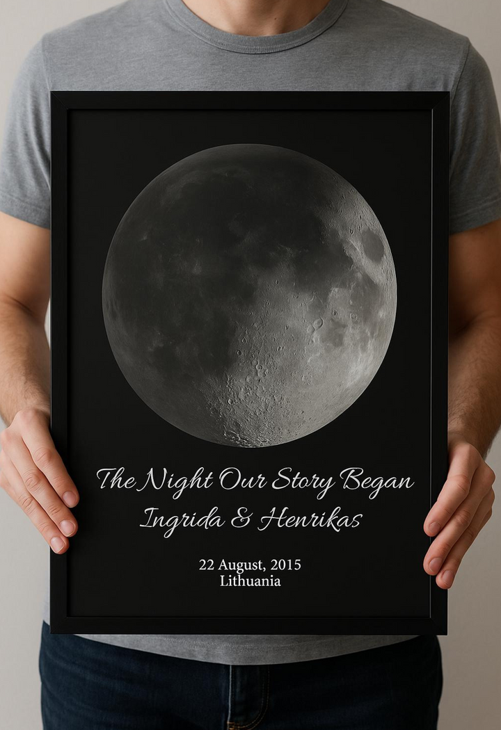 Personalized Moon Phase Poster – Custom Lunar Date Wall Art Gift