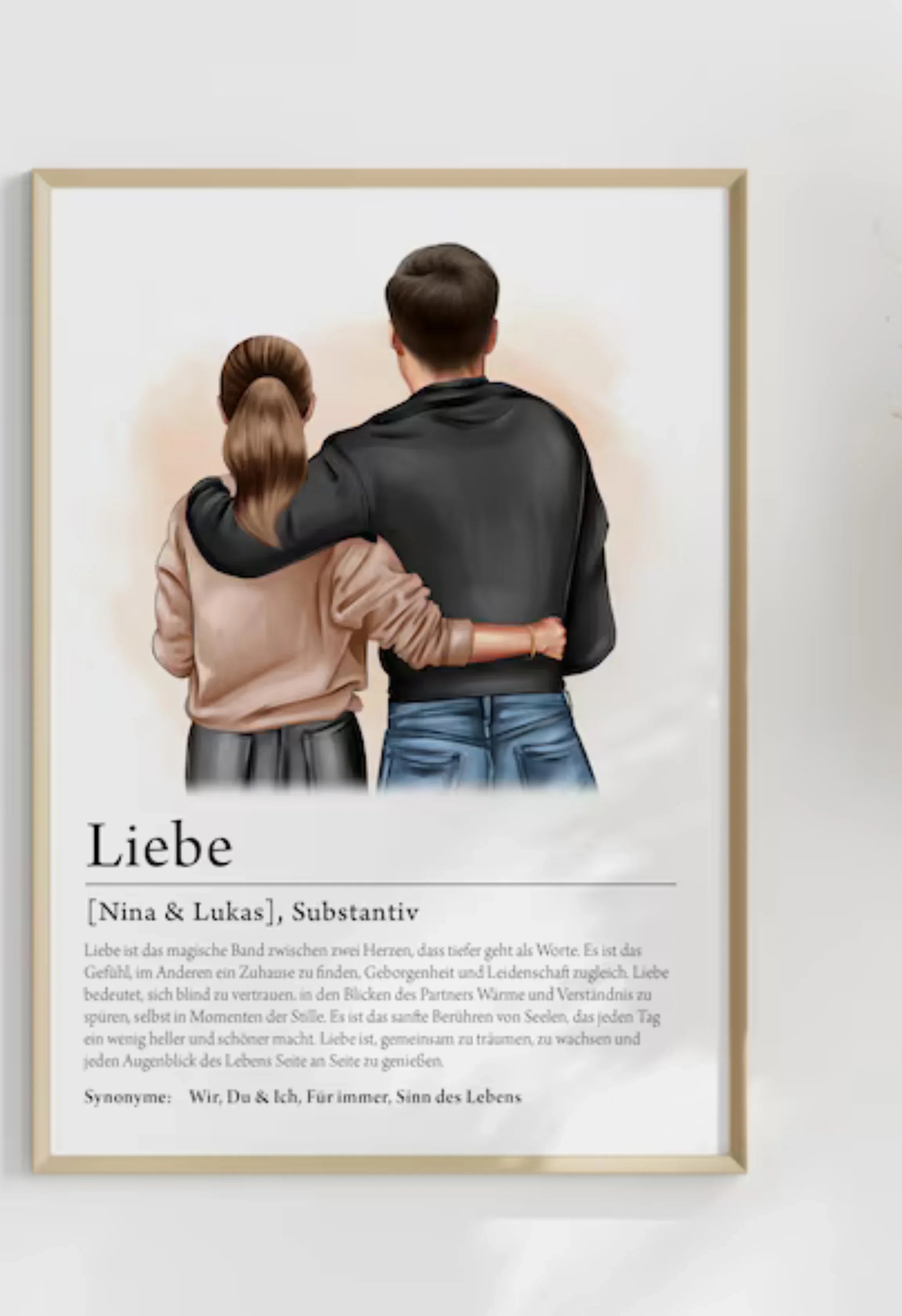 Personalised Anniversary Poster – Custom Couple & Family Print Gift