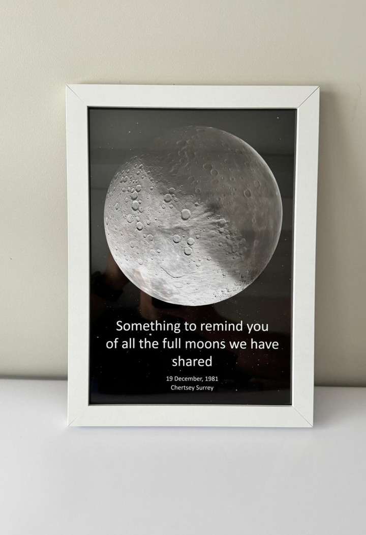 Personalized Moon Phase Poster – Custom Lunar Date Wall Art Gift