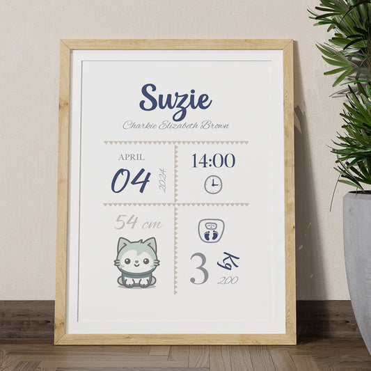 Personalised Birth Poster