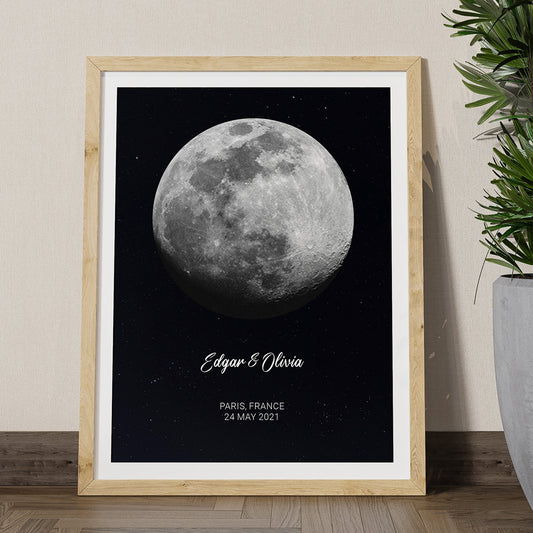 Moon Phases Poster