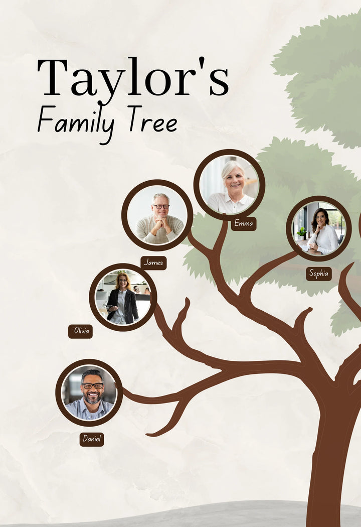 Personalised Family Tree Poster with Photos – Custom Wall Art